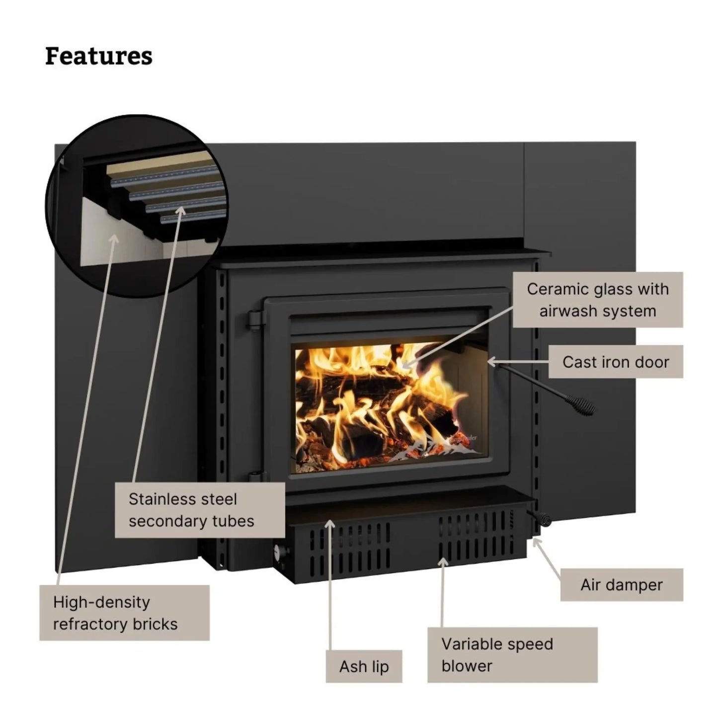 Blue Ridge 500-1 Wood Insert