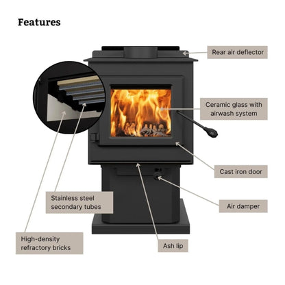 Englander Blue Ridge 100 Wood Stove - Ceramic Glass Door Detail