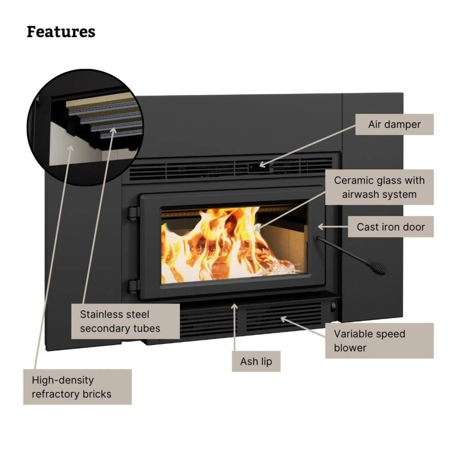 Blue Ridge 150-I Wood Fireplace Insert