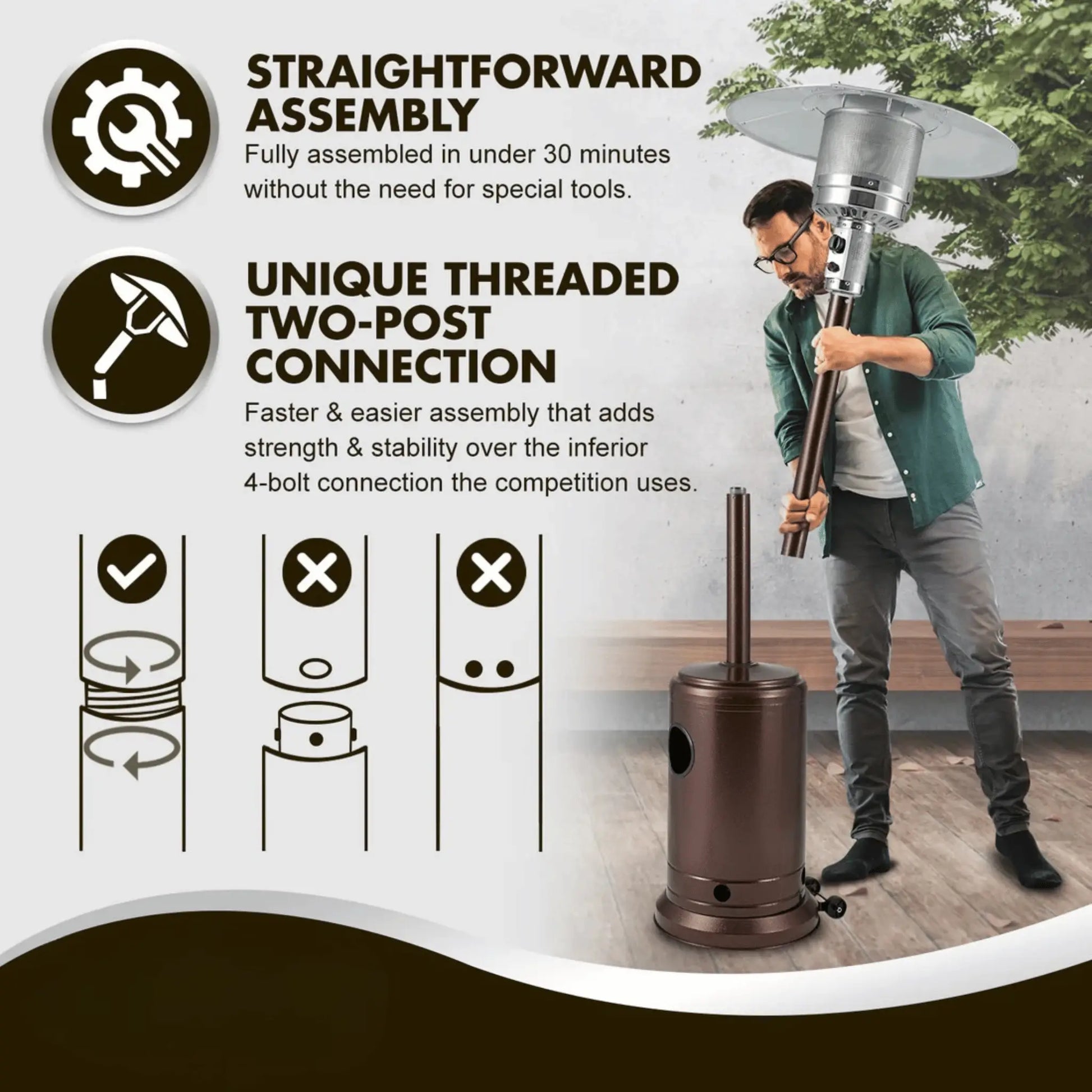 Fire Sense Commercial Series Propane Patio Heater - Detail View
