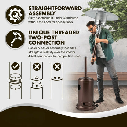 Fire Sense Commercial Series Propane Patio Heater - Detail View