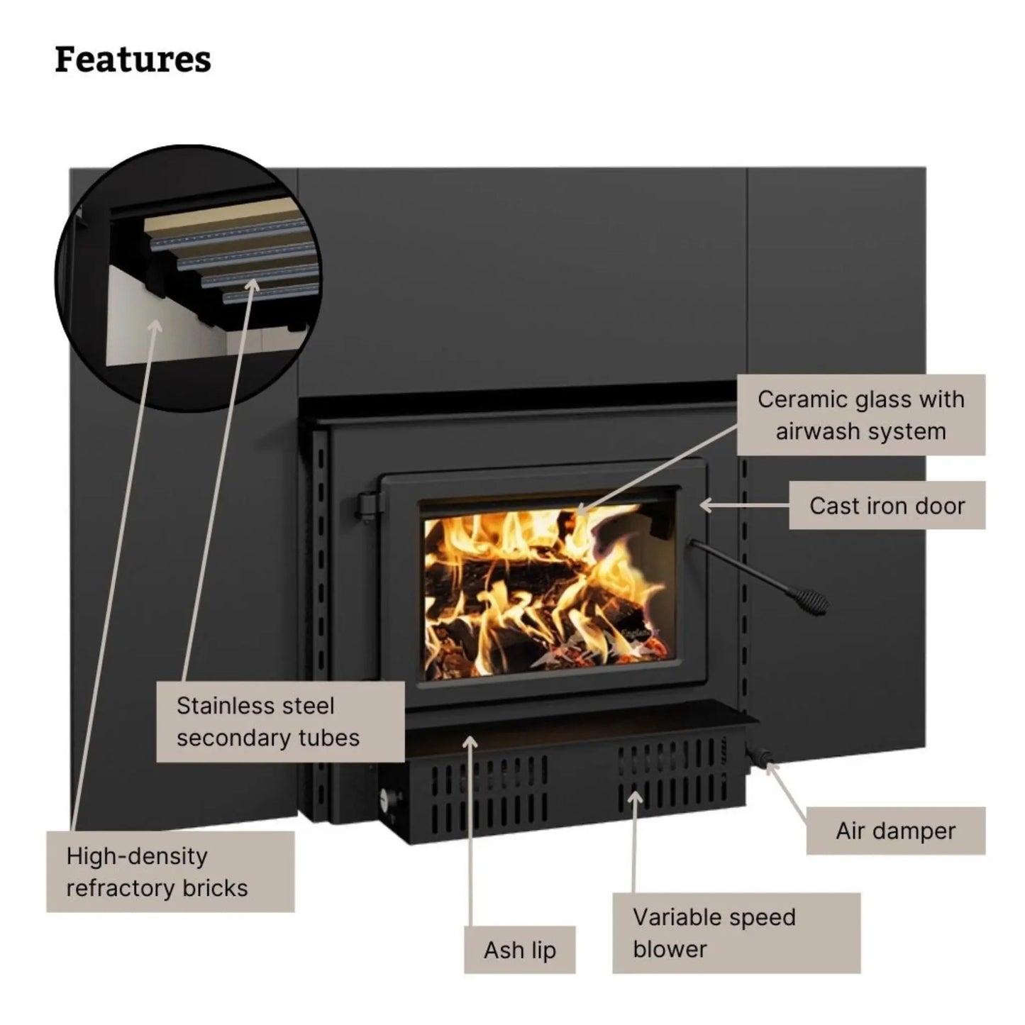 Blue Ridge 300-I Wood Insert