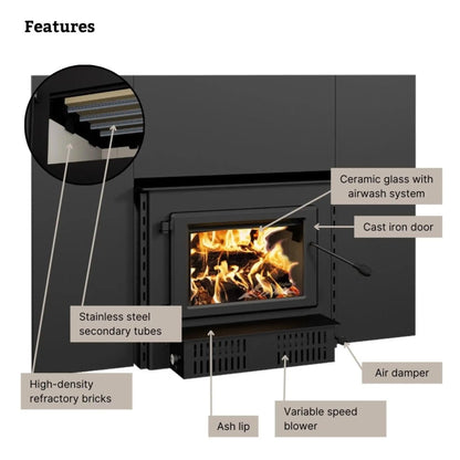 Blue Ridge 300-I Wood Insert